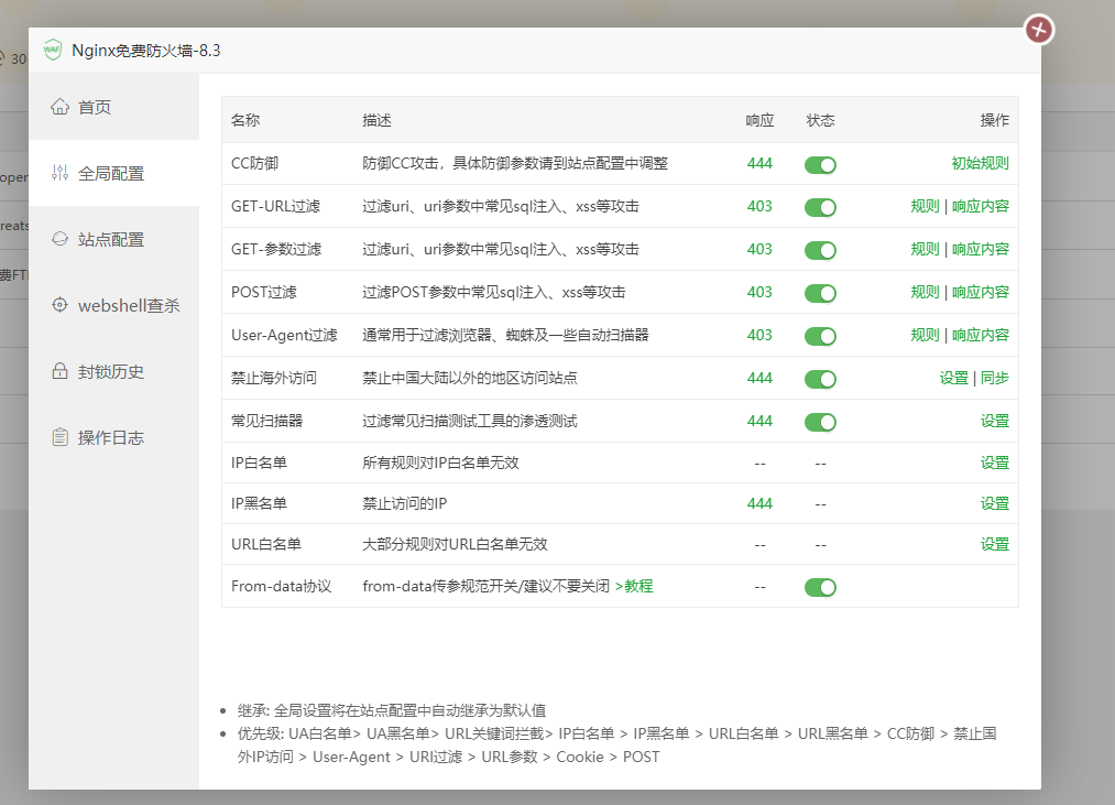 寶塔面板PbootCMS網(wǎng)站防黑教程 寶塔面板PbootCMS網(wǎng)站防黑教程