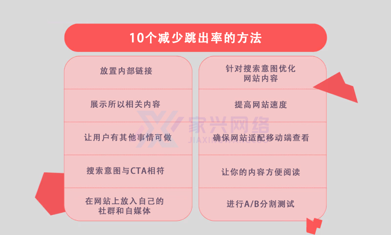 跳出率是什么？快來認識10個有效解決跳出率的好方法