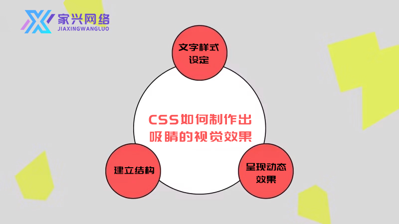 CSS懶人包大公開！ 3步驟教您制作獨一無二的精美網頁