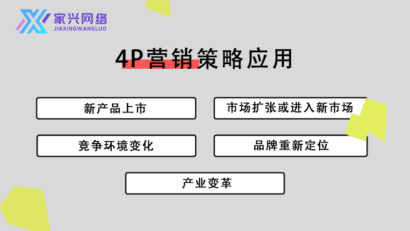 營銷4P完整指南：四大關鍵元素打造品牌全方位戰(zhàn)略