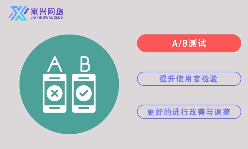 CTR懶人包大公開！解答關于CTR的7件事