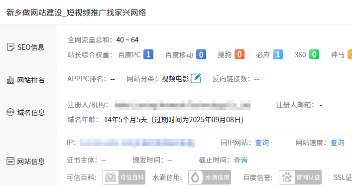 老域名可以實現網站快速排名嗎?
