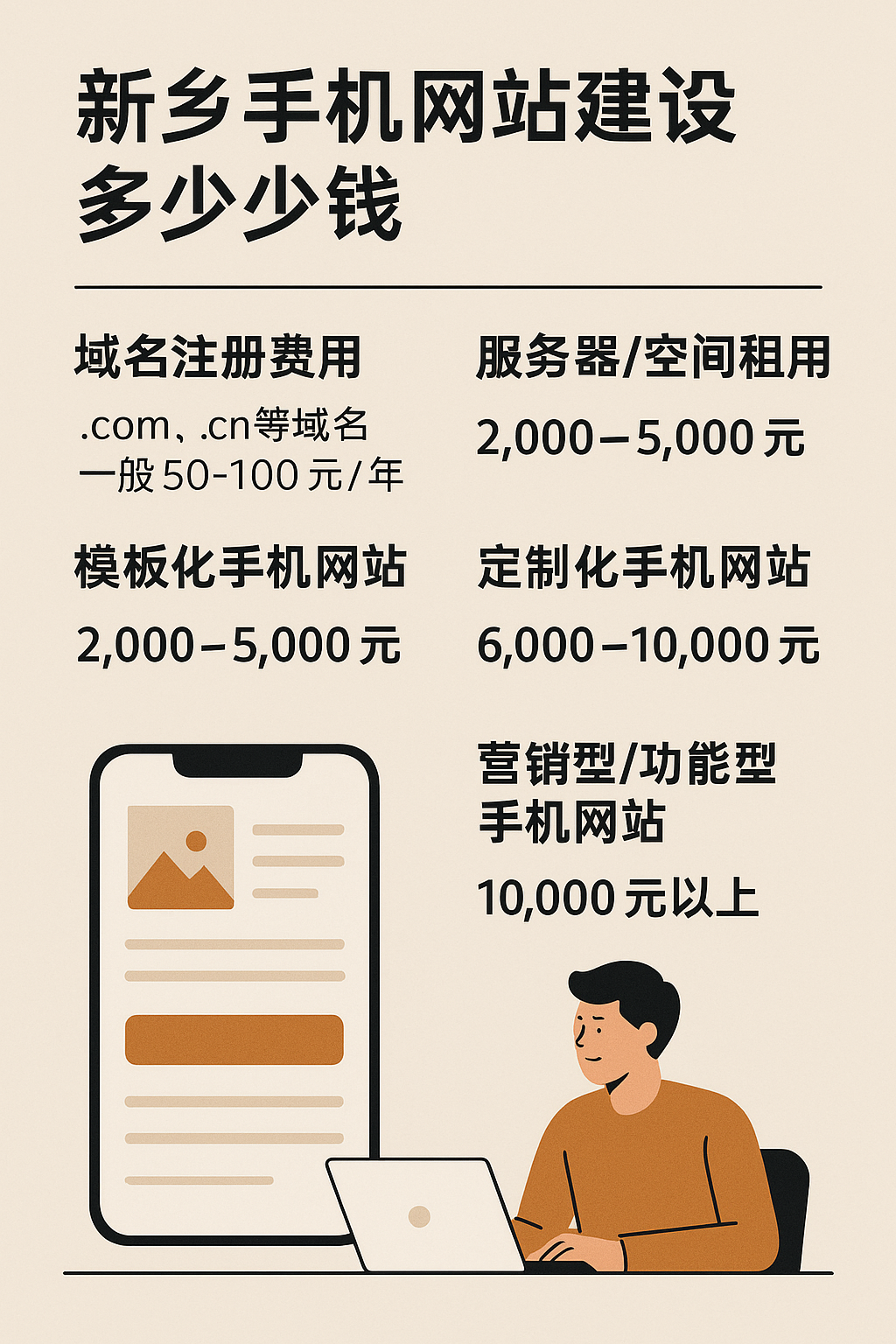 新鄉手機網站建設多少錢